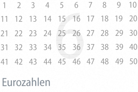 Top oddset vergleich mobile
